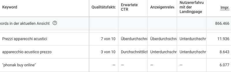 Screenshot des Qualitätsfaktors