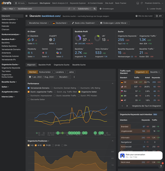 wichtigste_Funktionen_ahrefs