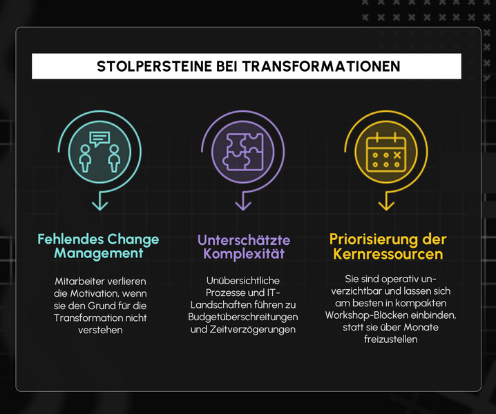 Stolpersteine bei der Transformation