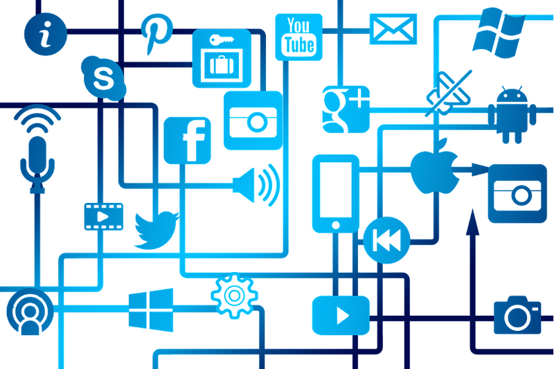 Grafik Social Signals