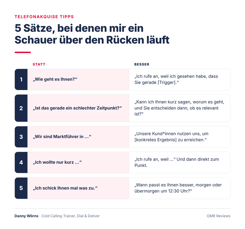 Infografik: ⁠5 Sätze, bei denen mir ein Schauer über den Rücken läuft