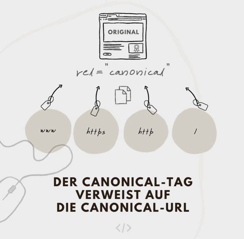 canonical-tag