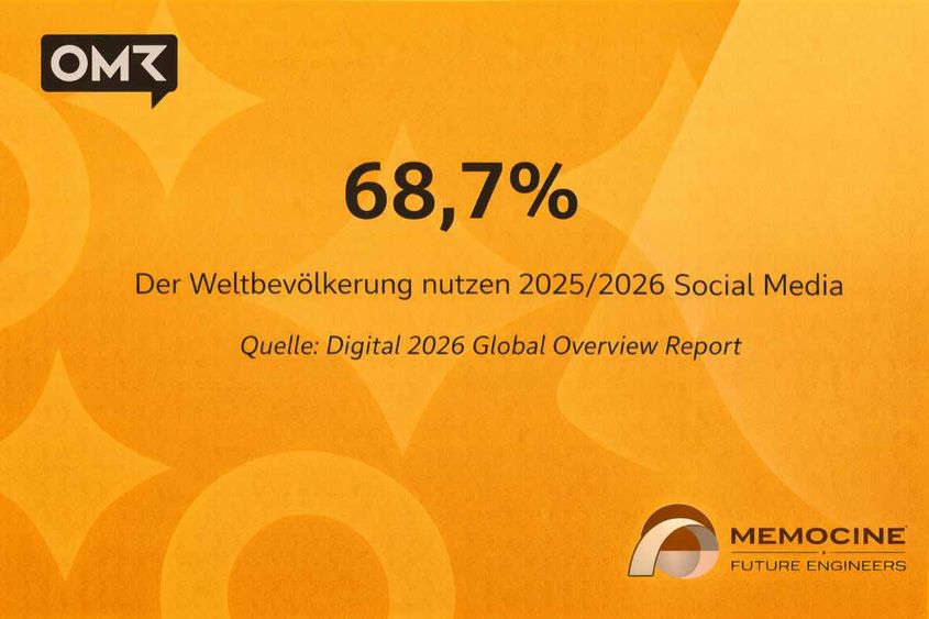 Social Media 2026.jpg