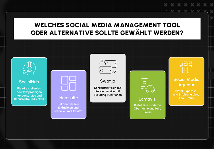 Social Media Management Tools.png