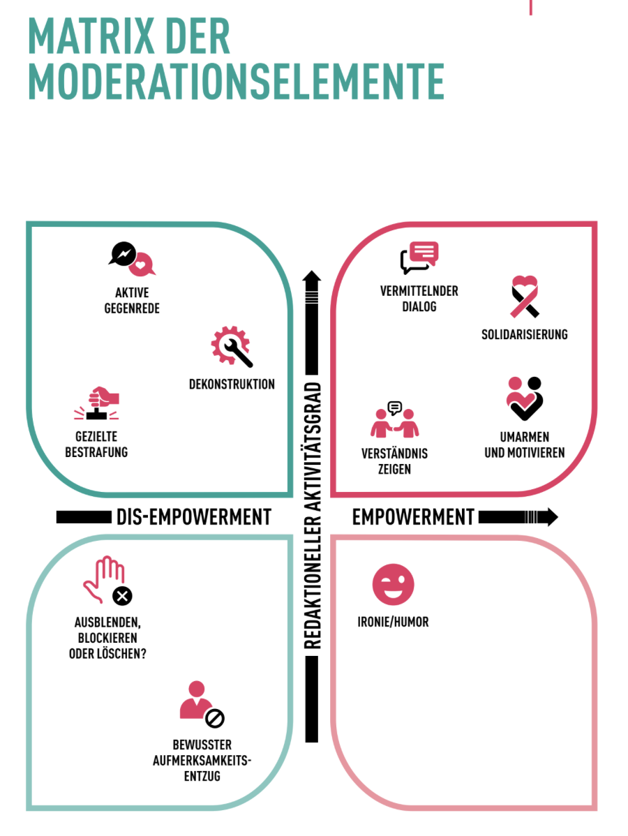 Bildschirmfoto 2026-03-29 um 14.33.56.png