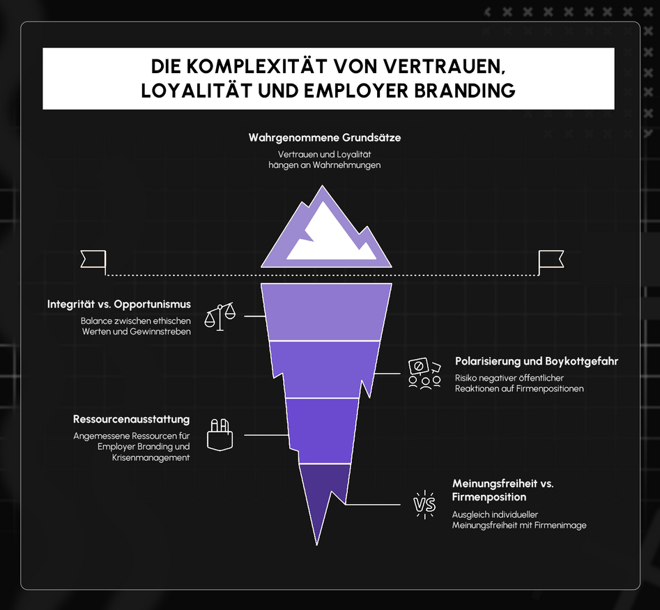 OMR Pressekreis Komplexität.png