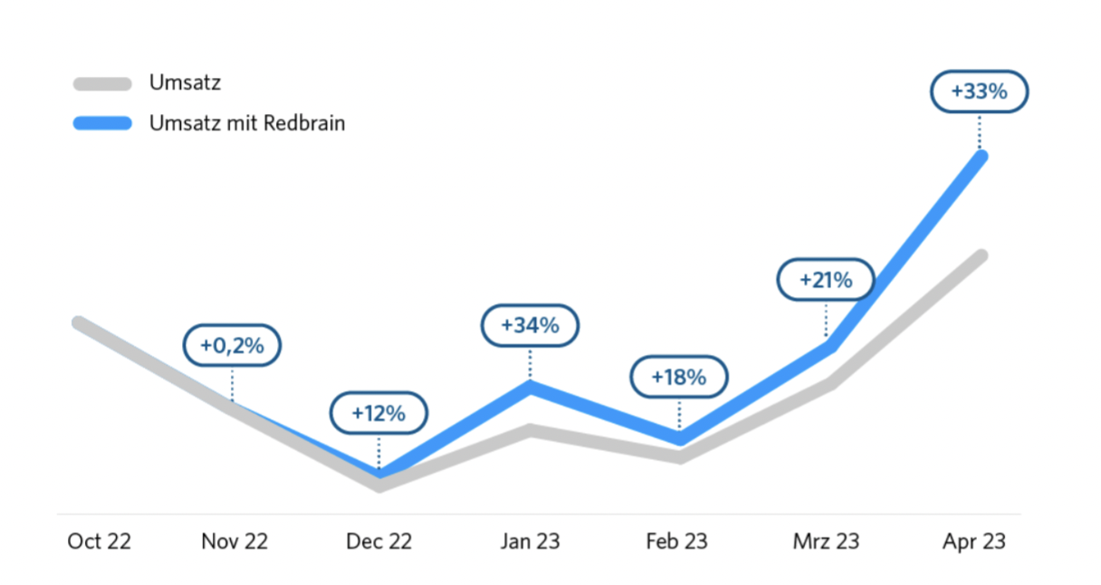 Bildschirmfoto 2023-12-08 um 12.15.09.png