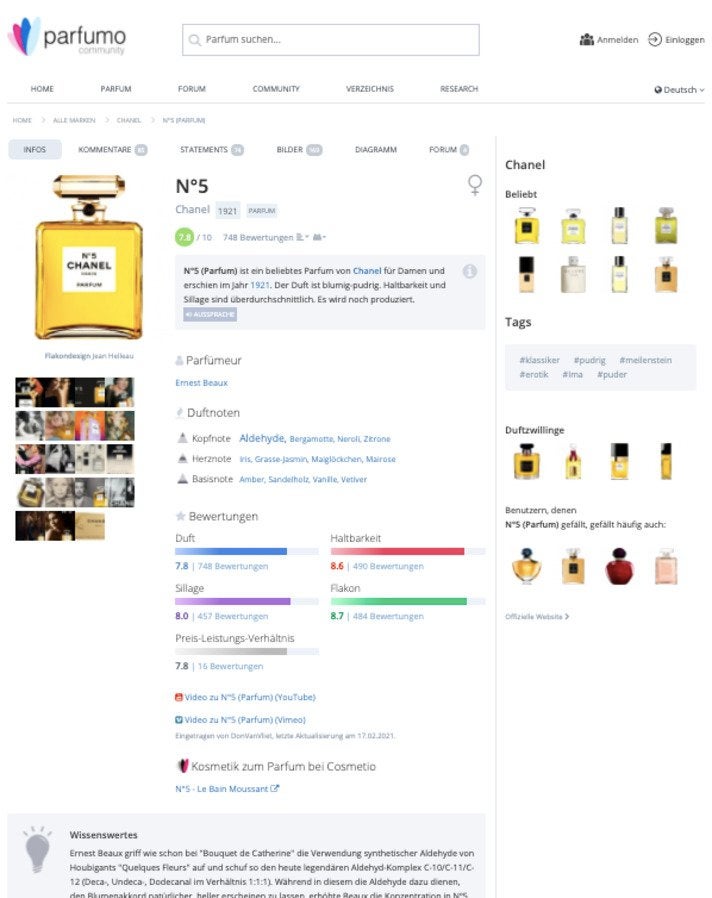 Bei Parfumo werden Düfte in allen olfaktorischen Dimensionen vermessen – vom Klassiker wie Chanel No. 5 bis zu Ultra-Nischen-Parfüm