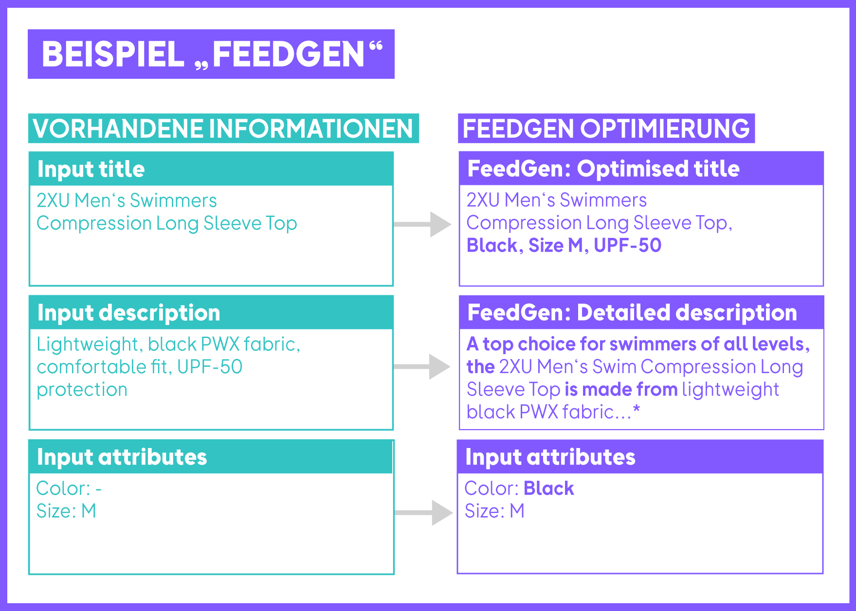Smartphone7_Grafik_02 (2).png