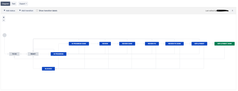 asana jira5.png