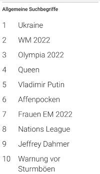 Die Suchanfragen, die in Deutschland bei Google im Vorjahresvergleich das größte Wachstum verzeichnet haben 