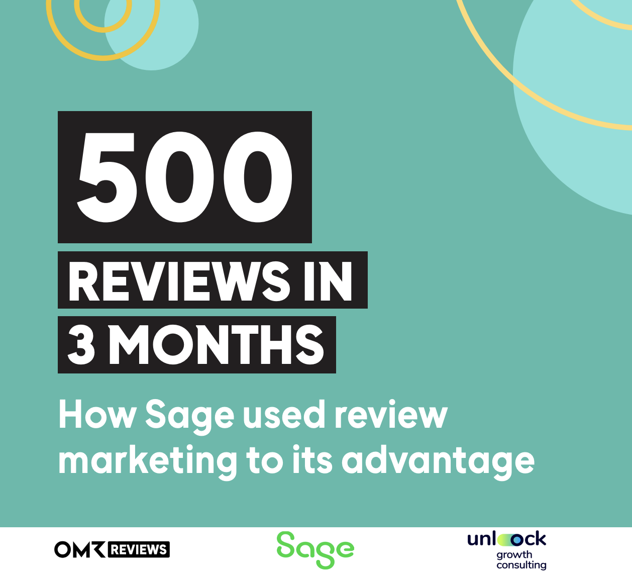 500 reviews in 3 months?
