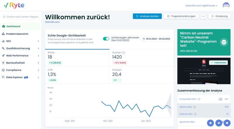 Eine Vielzahl von Daten und Visualisierungen zur eigenen Website bietet Ryte 