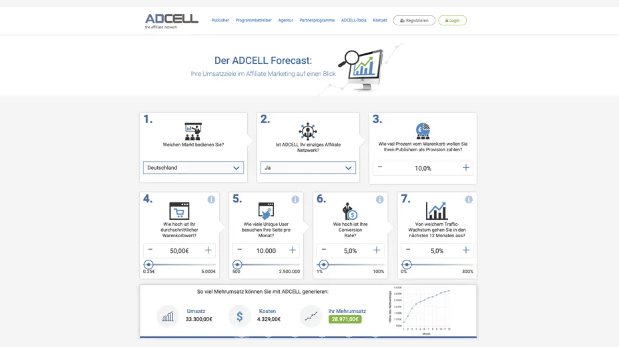 ADCELL Screenshot