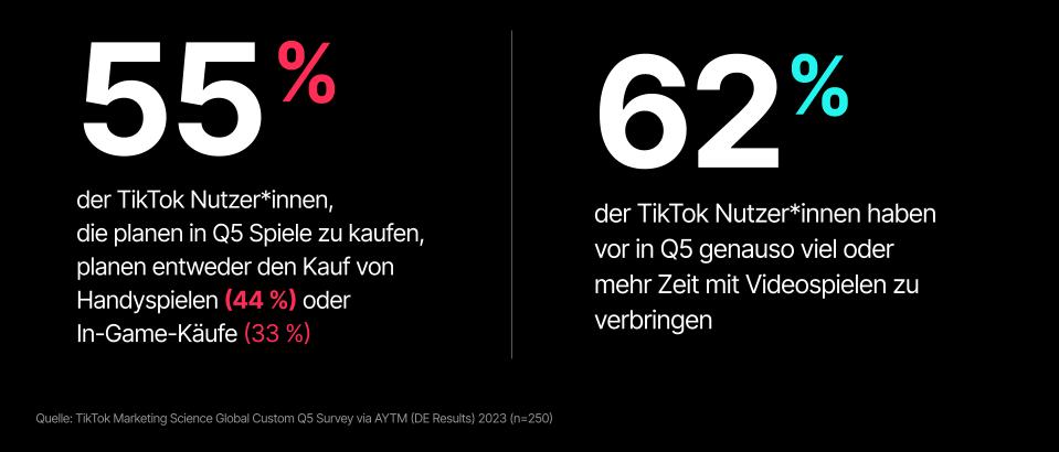 04_Data Visuals_960x410_DE.jpg