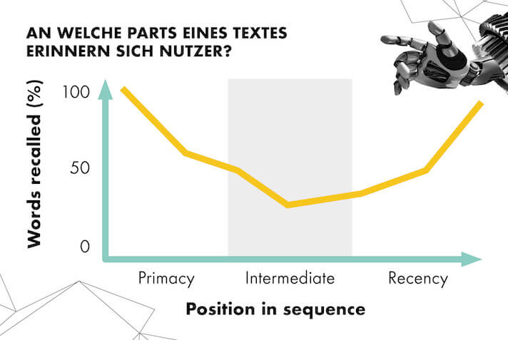 Darstellung des Primacy-Recency-Effekts zum Landingpage Aufbau