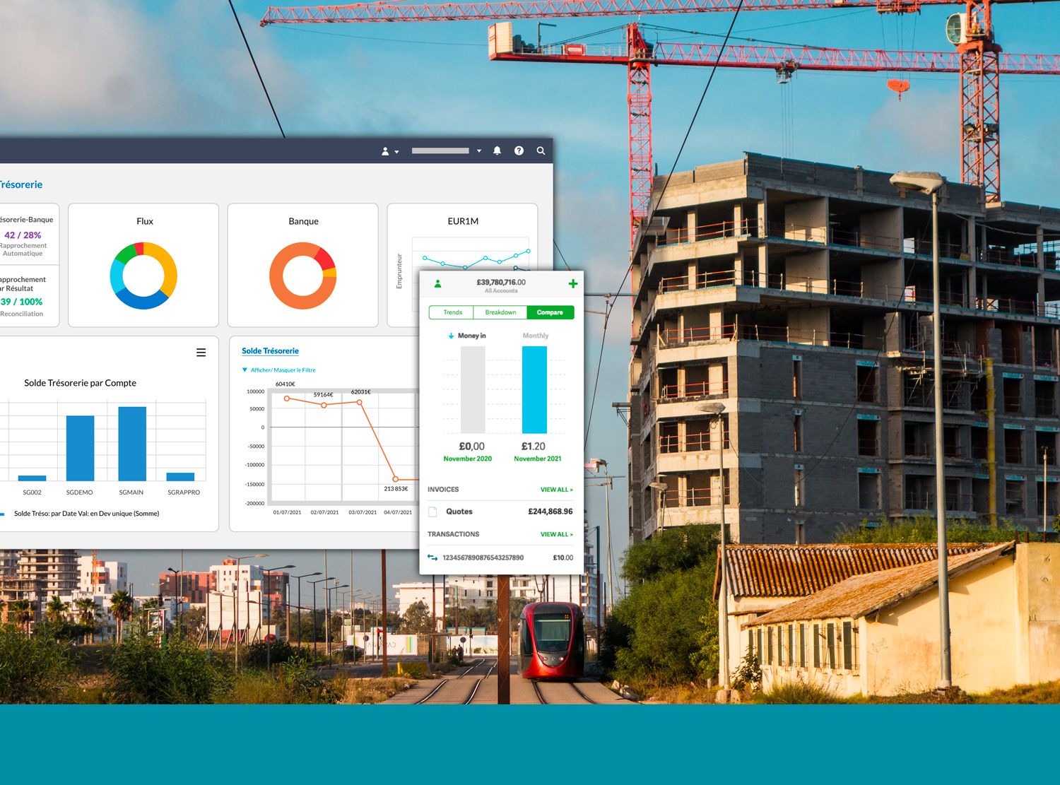 Planifier, échanger, atteindre les objectifs et réussir