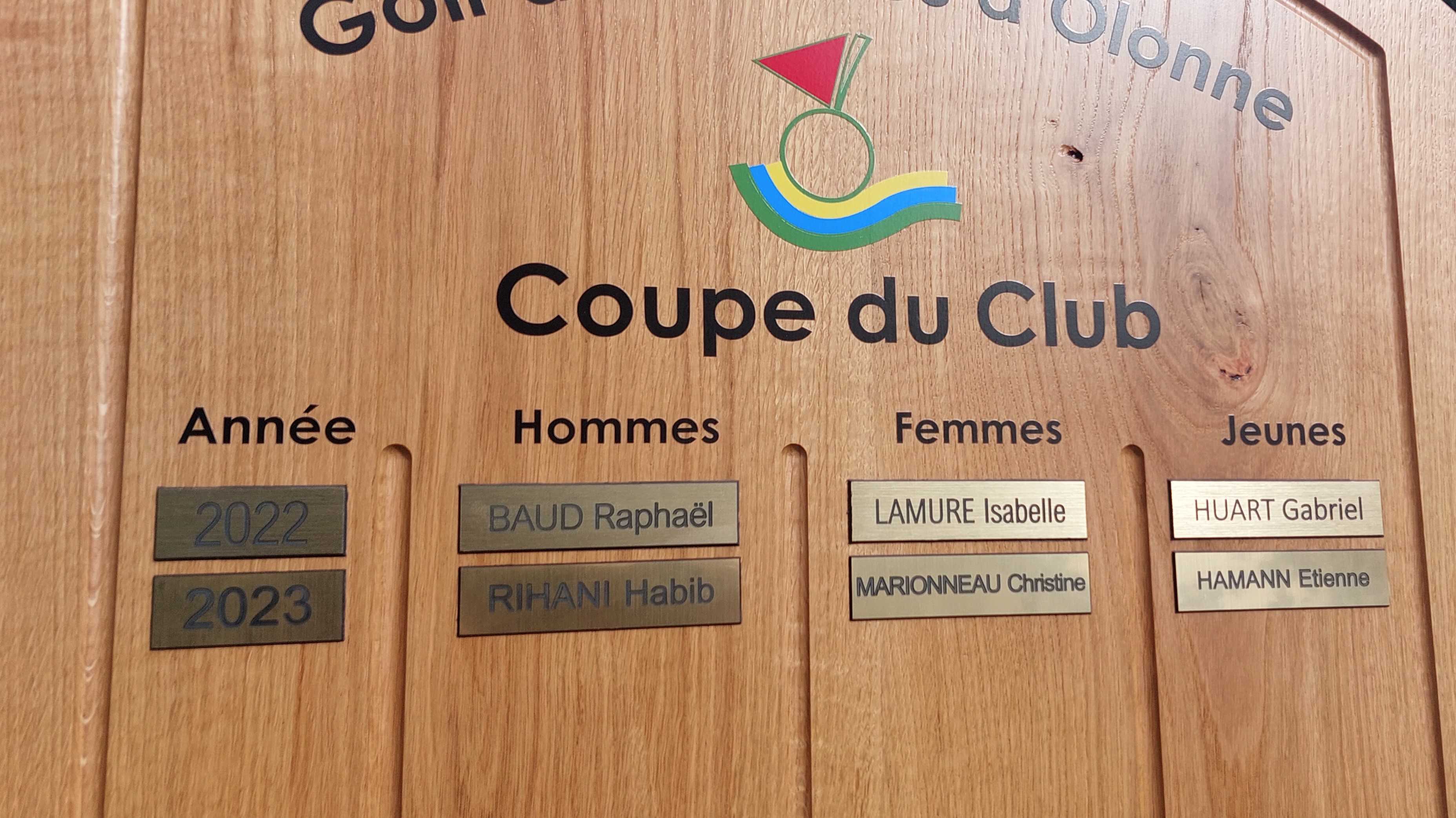 Coupe du club 2024