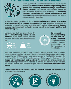 OWFA Manifesto - No offshore wind without European foundations 