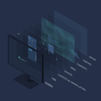 gis industrial visualization