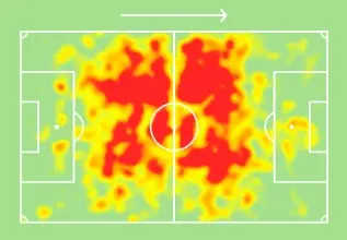 Edson Álvarez’s 2021-2022 Season Heatmap