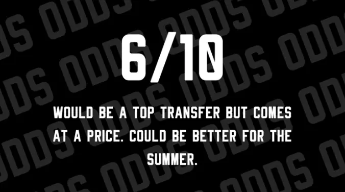 Nahitan Nandez Odds