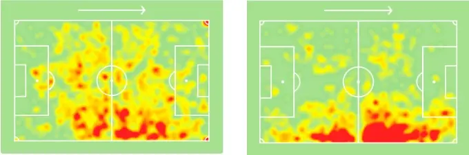 Conor Gallagher and Nahitan Nandez Season Heatmap (2021-2022)