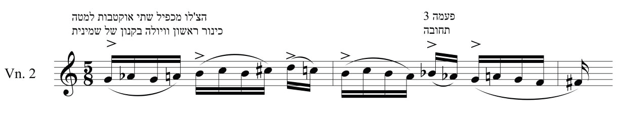 דוגמה 10: קשתות קיץ, תיבות 64-63 (הרחבה של פעמה במנגינה)