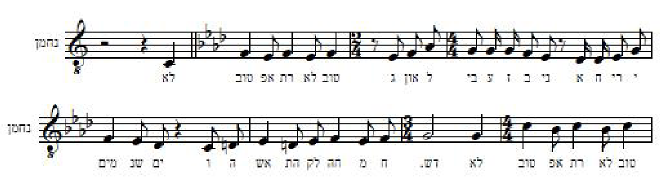 Example 12: Nachman’s leitmotif, “Not good Efrat, not good!”, Aria 3