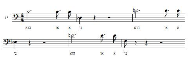 Example 2: Leitmotif, Dan “Him or Me”, p. 51, bars 128–139, Aria 7a – Major Sevenths
