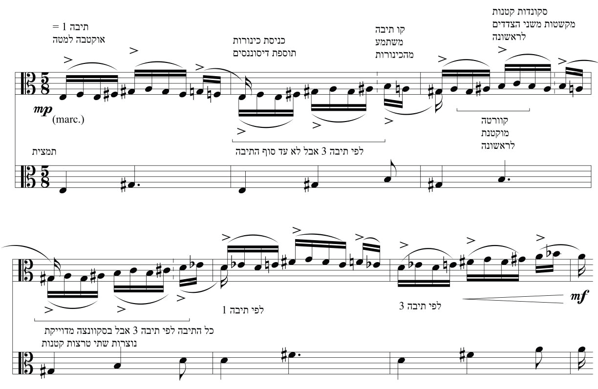 דוגמה 7: קשתות קיץ, המנגינה העיקרית בתיבות 21-16: היבטים מוטיביים והערות נוספות