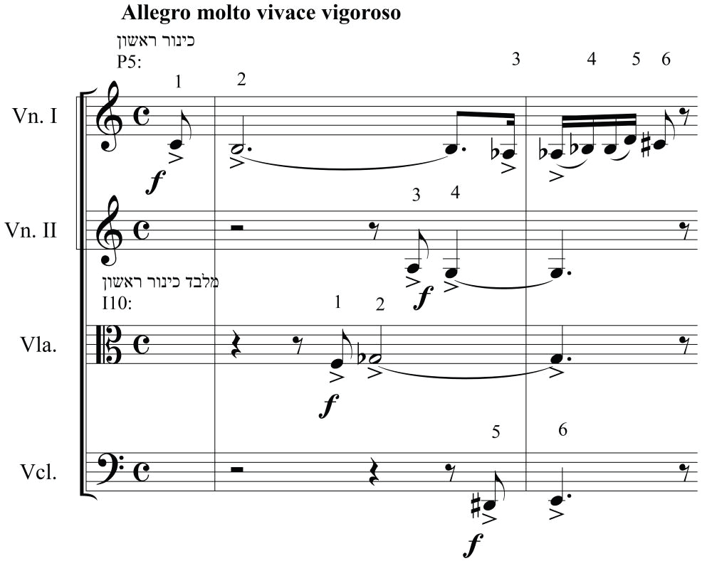 דוגמה 18: תהלים, תיבות 17-16