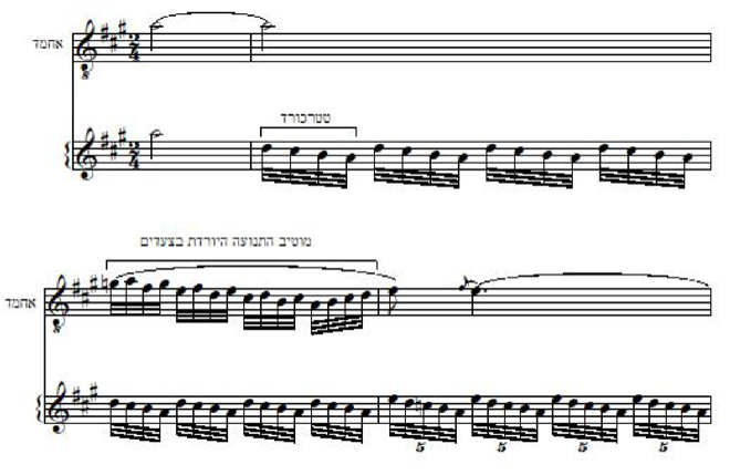 Example 16: Ahmed’s Recitative 8, Bars 37–40