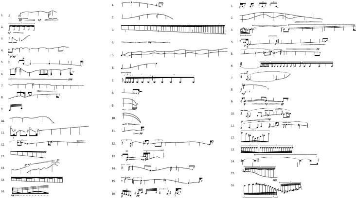 דוגמאות לסימנים גרפים שהוצגו למבצעים בזמן ההקלטה