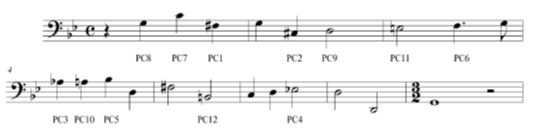 פרק 3, תפקיד הבס ,Z809 דוגמה 2: פרסל, סונטה בסול מינור