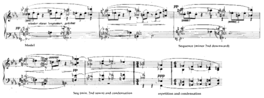 38‑ דוגמה 4: גורה לידר, פתיחה תזמורתית, תיבות 32