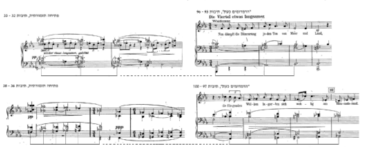 דוגמה 6: גורה–לידר, השוואת אלמנט ה"דמדומים" בפתיחה התזמורתית ובשיר "הדמדומים כעת משתיקים כל הגה"