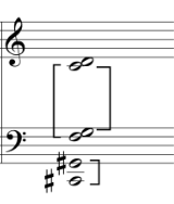 דוגמה 4 - החומר המרווחי של אקורד הצֶיר