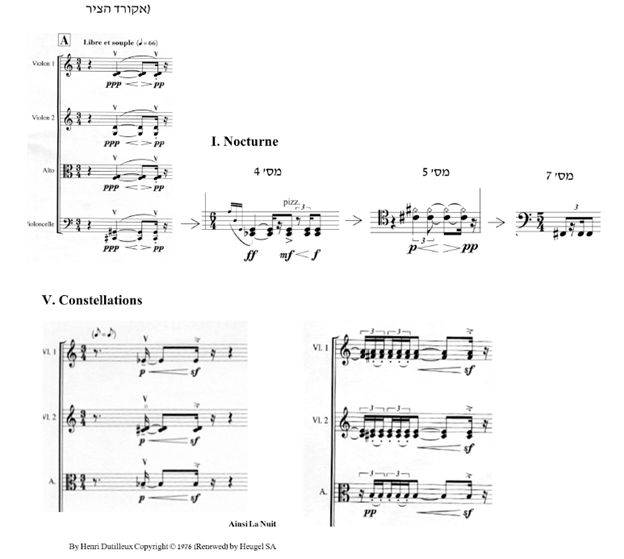 דוגמה 6 - מוטיב ריתמי