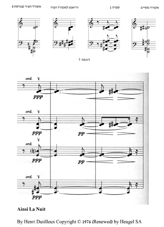 דוגמה 8 - אקורד הציר עם שנויים בהכפלות ותזמור (Litanies)