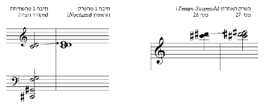 דוגמה 19