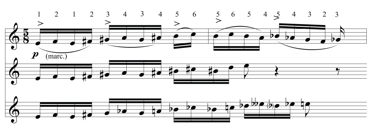 דוגמה 4: קשתות קיץ, תיבות 4-3 עם סימון מדרגות סולמיות מול פקוונצות היפותטיות מדויקות המגיעות לקווינטה בלתי זכה