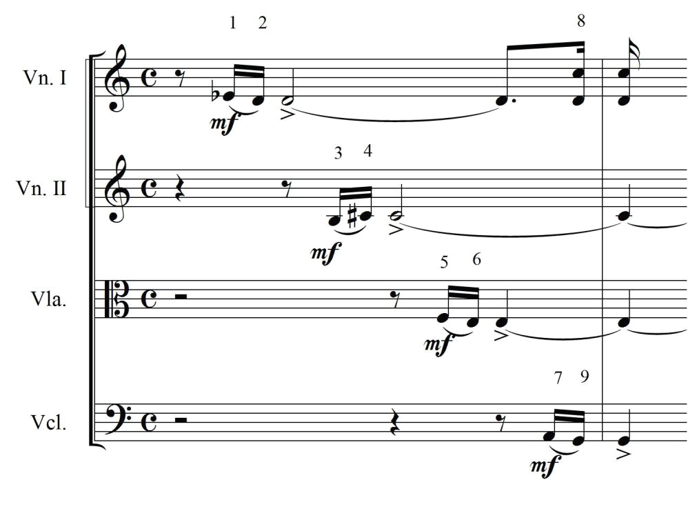דוגמה 20: תהלים, תיבה 153