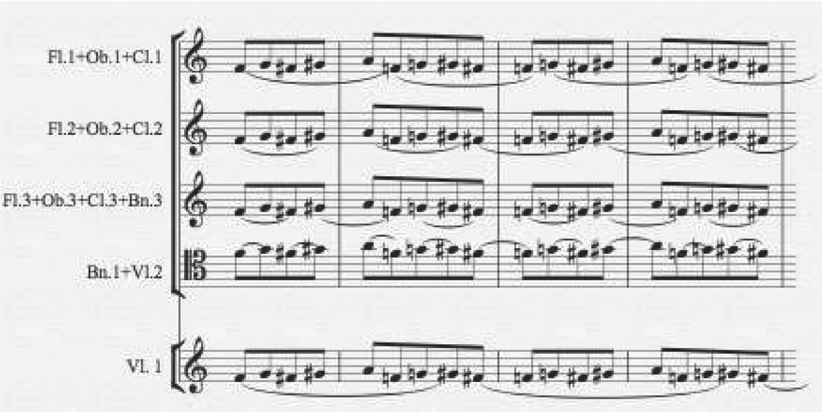 תרשים 3ב': תיבות 7-2 עמ' 1 (Morton Feldman, "Neither" © Copyright 1977 by Universal Edition
(London) Ltd. London/UE 16326)
