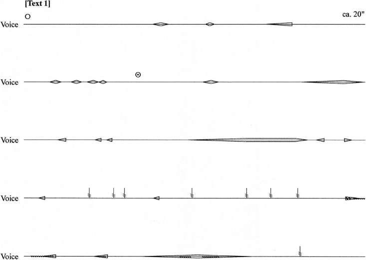 דוגמה 3: מתוך הפרולוג של *התוועדות הנשמות*