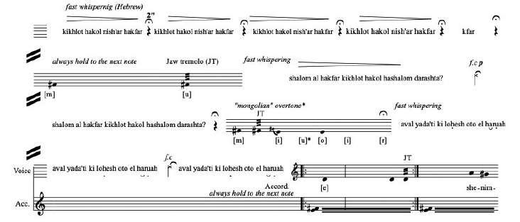 דוגמה 1: פתיחת היצירה *איפה תעינו, תודה רבה*