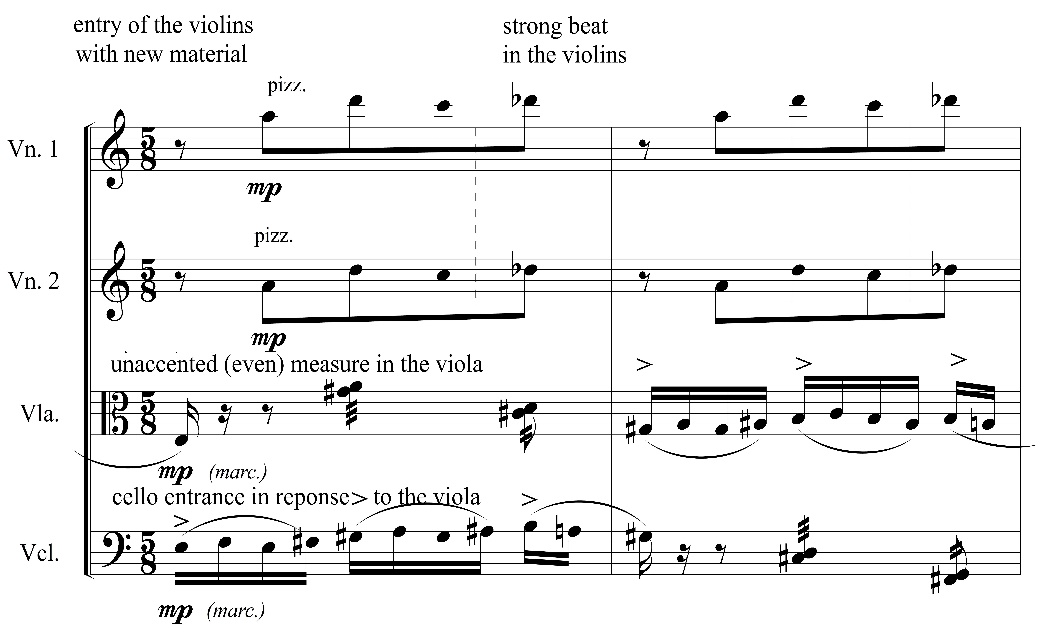 Example 6: Summer Strings, mm. 17–18, annotated