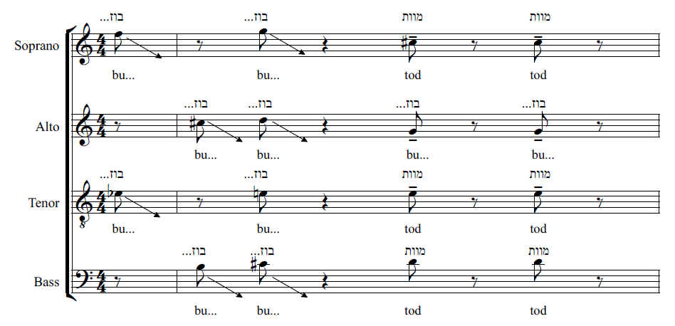 דוגמא 9: צליבה, מערכה שניה, סצנה חמש עשרה, תיבות 315-314