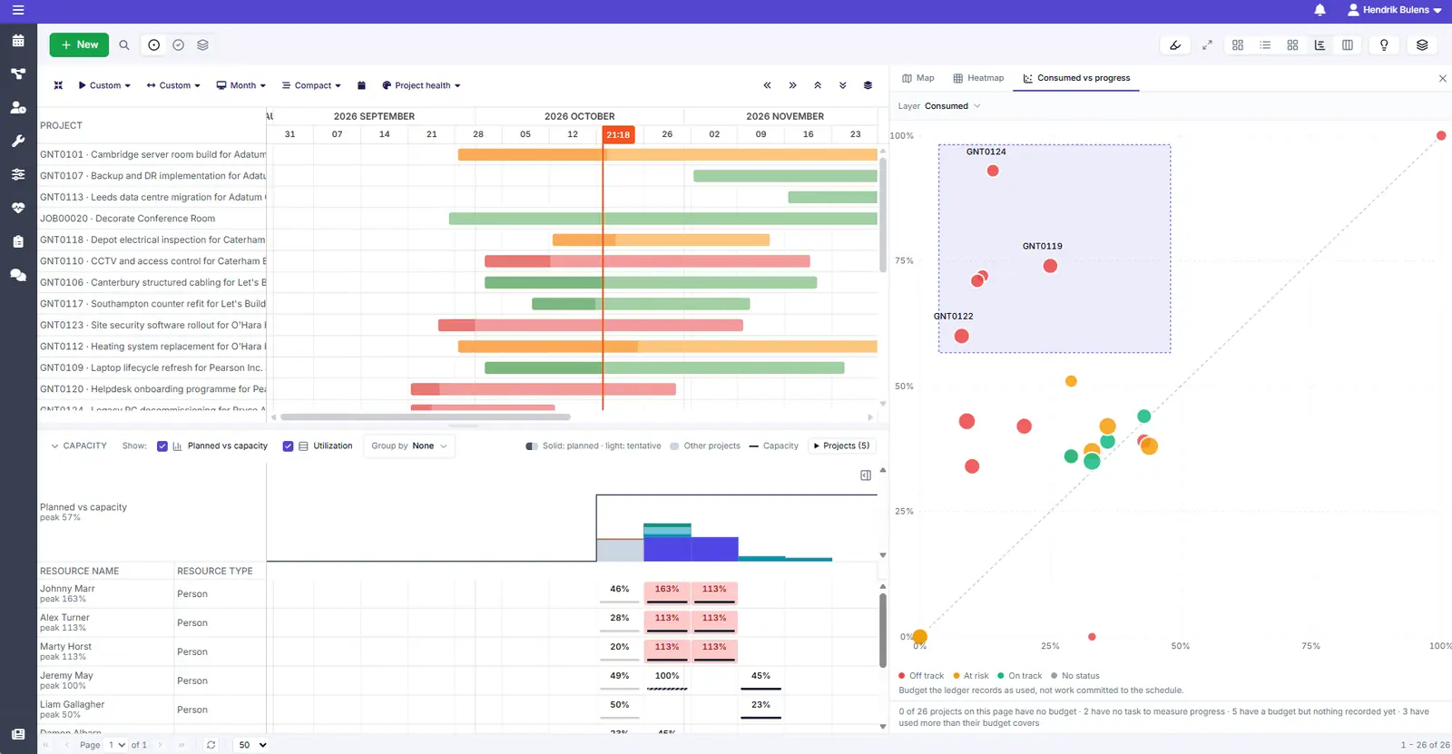 pm-portfolio-timeline.webp