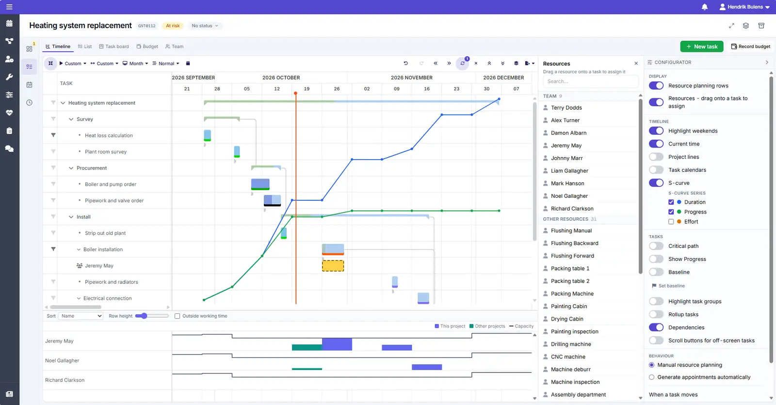 pm-project-timeline.webp